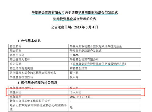 清倉離職 卸任減負,增聘新人貫穿開年來公募業(yè),又兩位基金經(jīng)理觸及 關(guān)鍵詞 ,行業(yè)正在經(jīng)歷什么